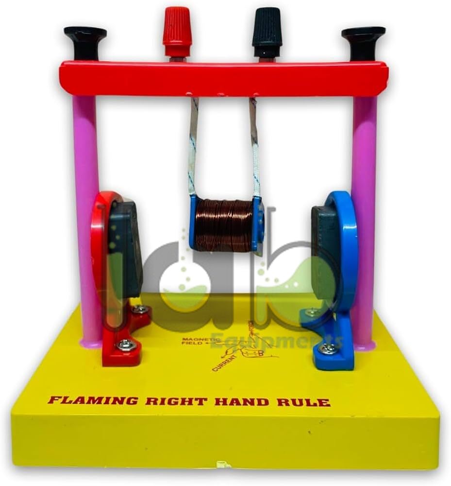 Fleming’s Right Hand Rule Apparatus